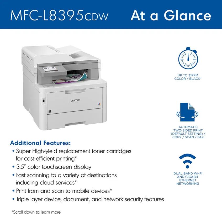 Brother MFC-L8395CDW: resumen del equipo