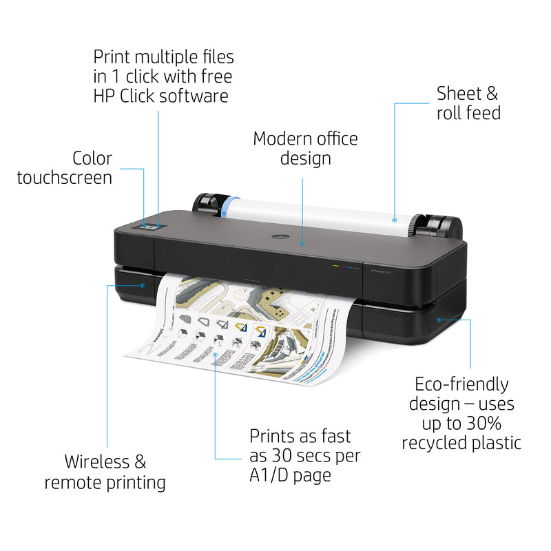 Plotter HP DesignJet T250 - 24 pulgadas - 5HB06A#B1K - Panamá