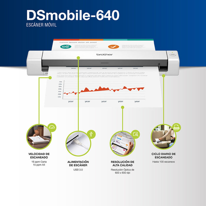 Escáner portátil Brother DSmobile DS-640