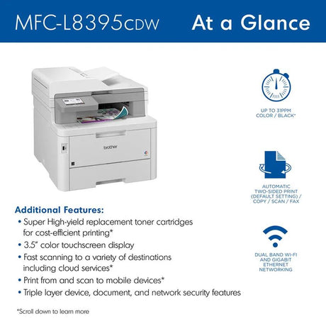 Brother MFC-L8395CDW: resumen del equipo