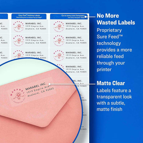 Etiquetas de Envío Avery para impresoras InkJet- Matte Clear - 18863 - Panamá