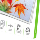 Papel Fotográfico Klipxtreme KPG-160 | Acabado Brillante - Panamá
