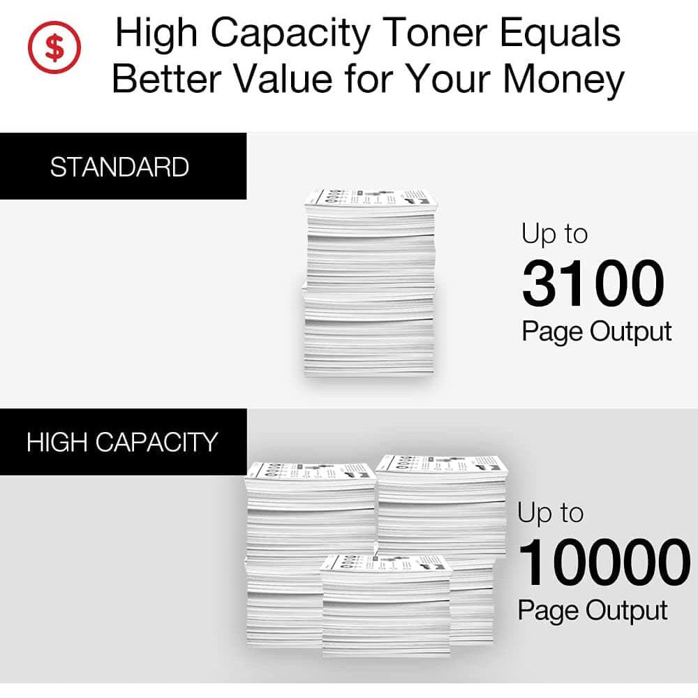 Toner Canon 057H | 057 H Negro | Para ImageCLASS MF445dw / LBP226dw | 10,000 páginas - Panamá